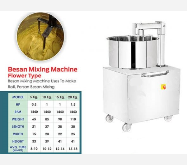 Besan Mixture Machine